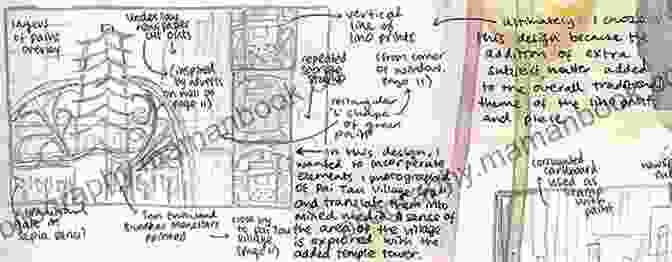A Sketch Of A Work In Progress For The 'Annotated' Series, Showcasing The Artist's Creative Process Behind The Scenes (Annotated): Or Thirty Years A Slave And Four Years In The White House