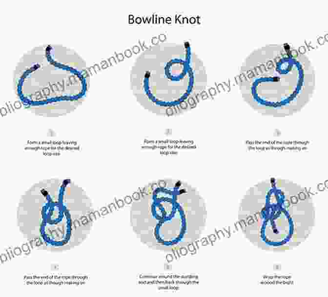 Diagram Of A Bowline Knot The Useful Knots Book: How To Tie The 25+ Most Practical Rope Knots (Escape Evasion And Survival)