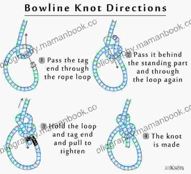 Diagram Of A Bowstring Knot The Useful Knots Book: How To Tie The 25+ Most Practical Rope Knots (Escape Evasion And Survival)