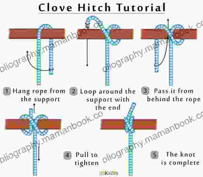 Diagram Of A Clove Hitch Knot The Useful Knots Book: How To Tie The 25+ Most Practical Rope Knots (Escape Evasion And Survival)