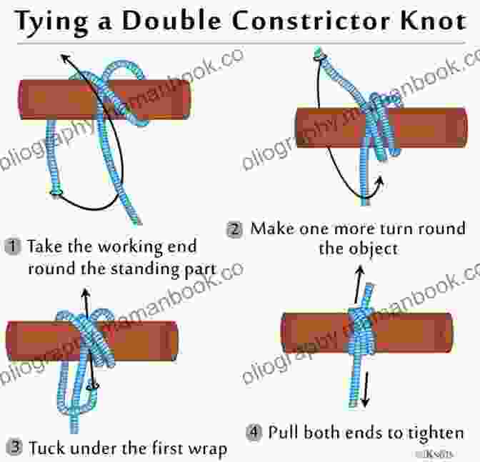 Diagram Of A Constrictor Knot The Useful Knots Book: How To Tie The 25+ Most Practical Rope Knots (Escape Evasion And Survival)