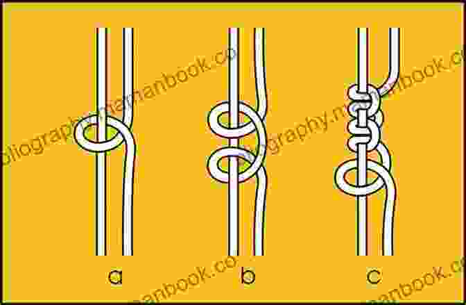 Diagram Of A Lark's Head Knot The Useful Knots Book: How To Tie The 25+ Most Practical Rope Knots (Escape Evasion And Survival)