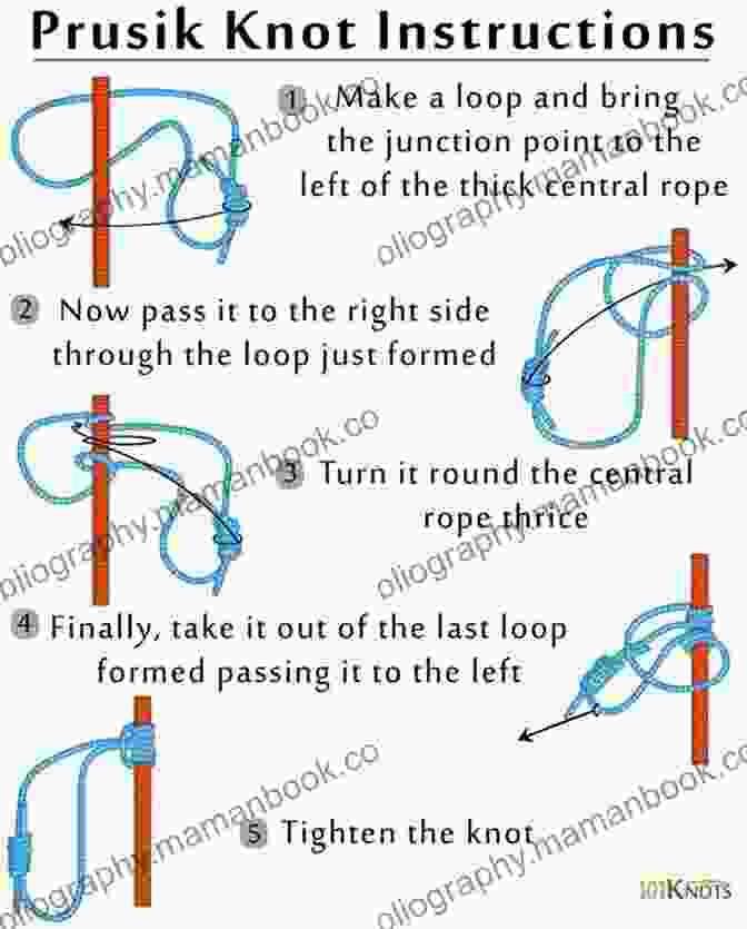 Diagram Of A Prusik Knot The Useful Knots Book: How To Tie The 25+ Most Practical Rope Knots (Escape Evasion And Survival)