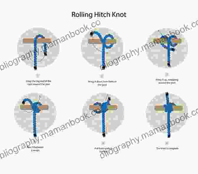 Diagram Of A Rolling Hitch Knot The Useful Knots Book: How To Tie The 25+ Most Practical Rope Knots (Escape Evasion And Survival)