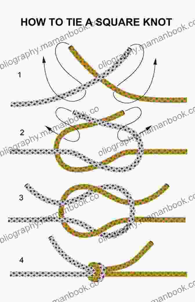 Diagram Of A Square Knot The Useful Knots Book: How To Tie The 25+ Most Practical Rope Knots (Escape Evasion And Survival)