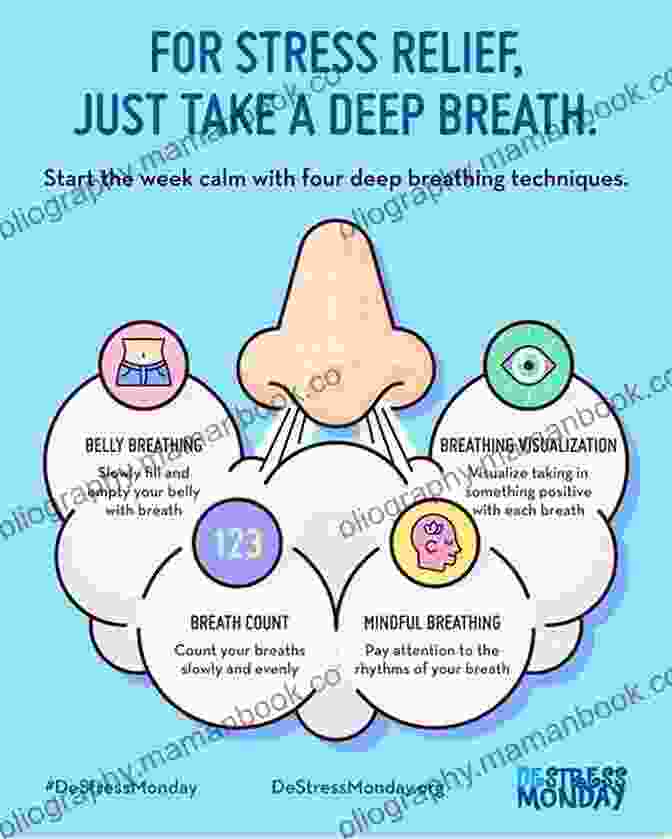 One Minute Deep Breathing Exercise For Stress Relief EASY SMILING: One Minute Activities To Decrease Stress And Increase Happiness