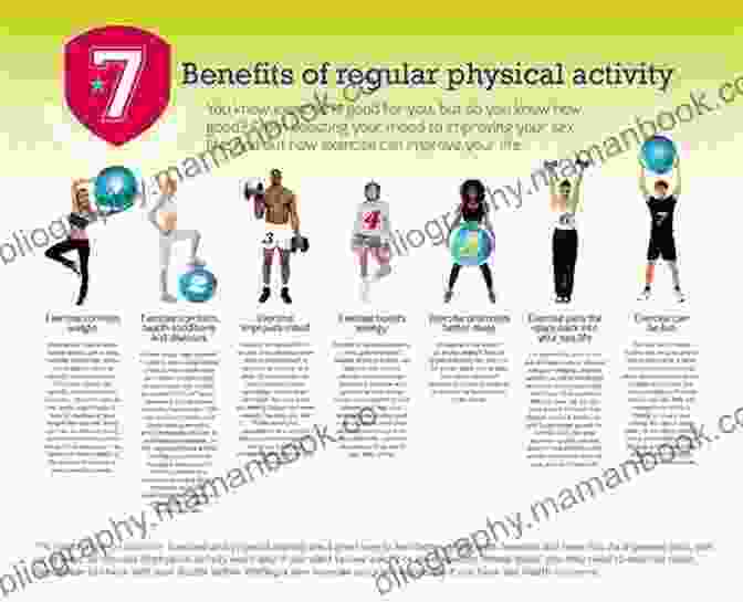 One Minute Physical Activity To Enhance Mood And Energy Levels EASY SMILING: One Minute Activities To Decrease Stress And Increase Happiness