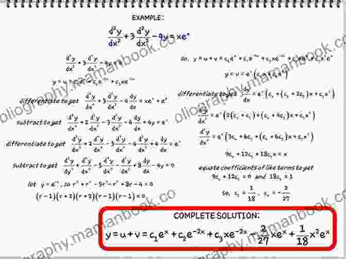 Partial Differential Equation Mathematical Methods For Physics And Engineering: A Comprehensive Guide