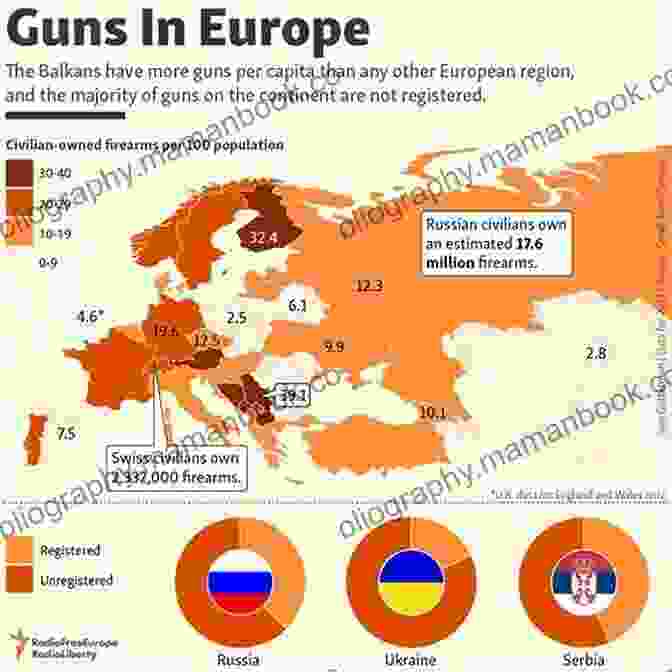 The Guns Of Europe The World War Series: The Guns Of Europe The Forest Of Swords The Hosts Of The Air