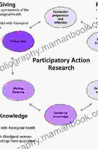 The Action Research Planner: Doing Critical Participatory Action Research
