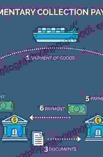 Payment Methods And Finance For International Trade